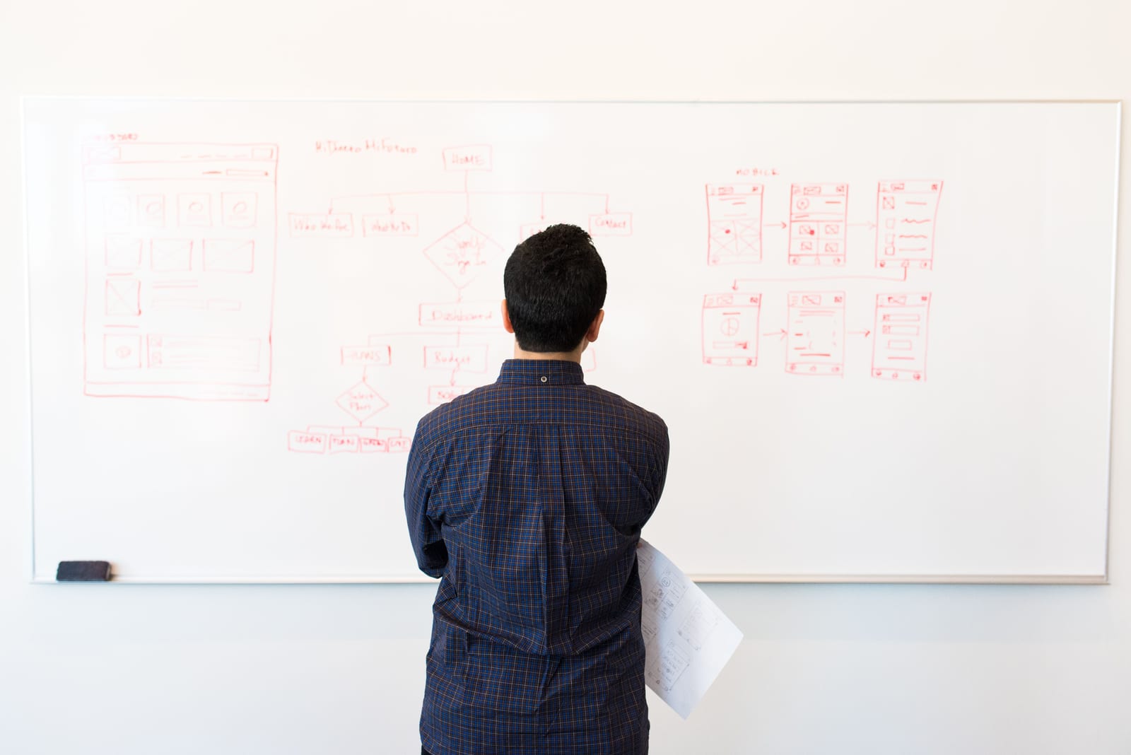 Team members at a whiteboard sketching a workflow with sticky notes